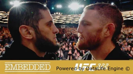 Все бои UFC 322 смотреть онлайн бесплатно