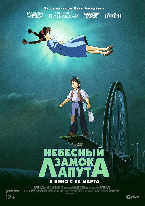  Небесный замок Лапута смотреть онлайн (1986) 