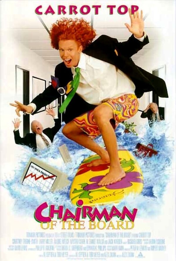  Глава правления смотреть онлайн (1998) 