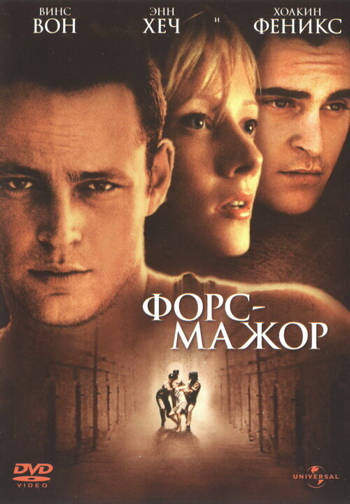  Форс-мажор смотреть онлайн (1998) 